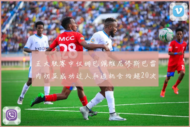 五大联赛中仅姆巴佩维尼修斯巴雷内切亚成功过人和造机会均超20次的传奇表现